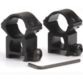 Крепление SFM 8 на рейку Picatinny